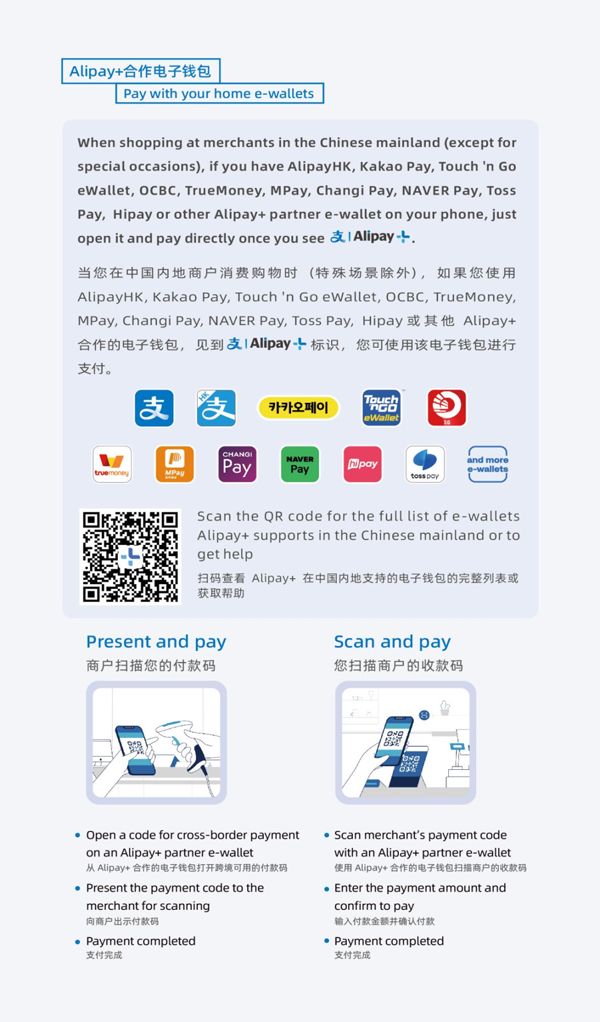 Guide on how inbound tourists can use their local partner e-wallets to pay in mainland China through the Alipay+ network, introducing two methods: showing payment code and scanning merchant QR code